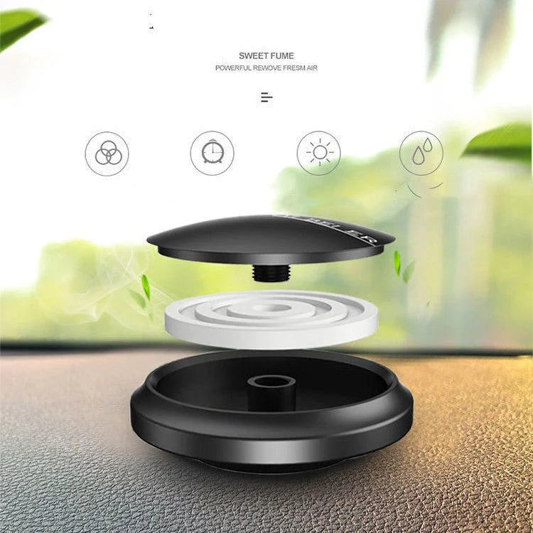 Car Aroma Diffuser Replacement Core Double Ring