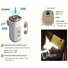 Travel-Friendly Portable Mini Motor Pump for Camping